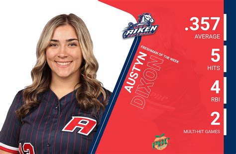 university of austyn 2