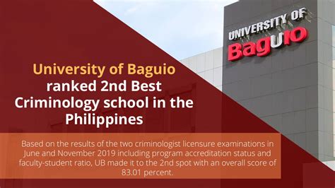 university of baguio offered courses