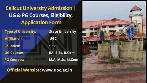 university of calicut pg admission 2023