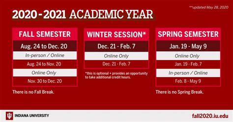 university of indiana academic calendar