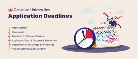 university of klagenfurt application deadline