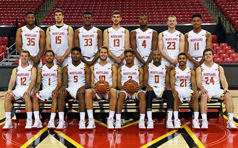 university of maryland basketball roster