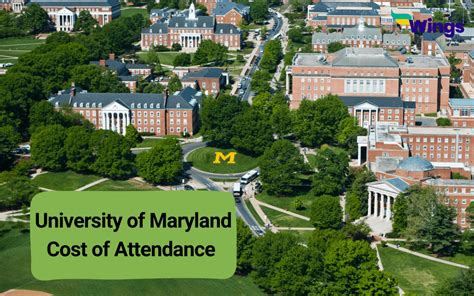 university of maryland cost of attendance