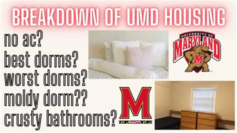 university of maryland dorms reddit