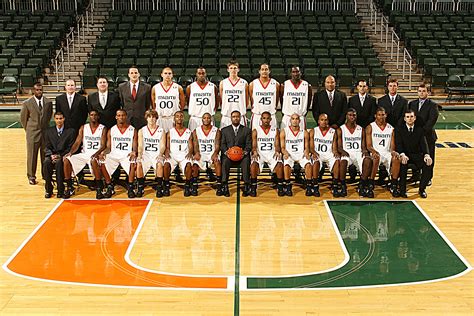 Unveiling the Dynasty: Discover the Secrets of University of Miami Basketball