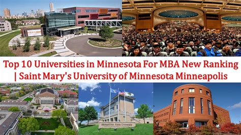 university of minnesota mba