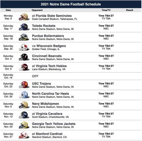 university of notre dame football tv schedule