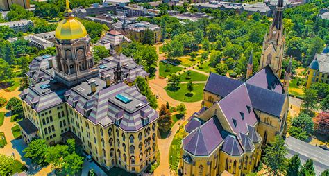 university of notre dame notre dame usa