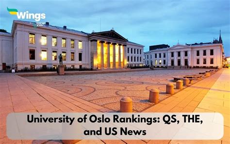 university of oslo ranking in the world