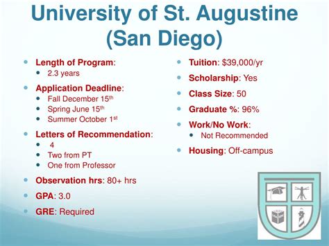 St Augustine DPT Prerequisites
