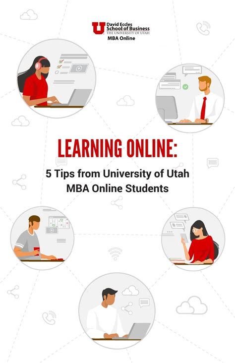 university of utah online mba admission