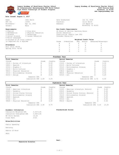 university transcript sample for students
