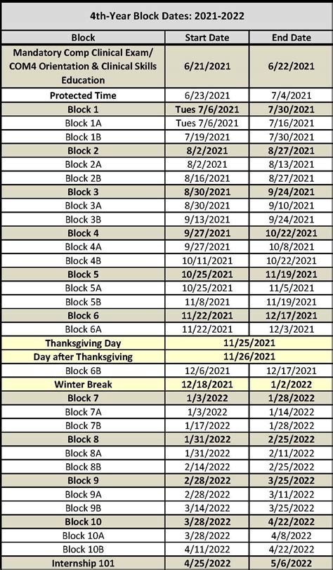 University Of South Carolina Academic Calendar 2025 2025 2025 Kris