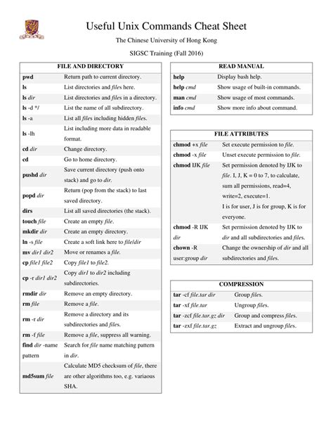 Unix Commands Cheat Sheet Pdf