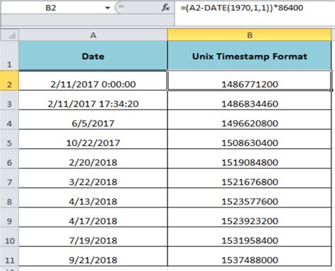 unix timestamp format example