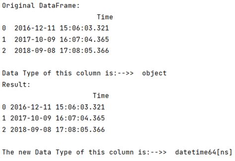 unix timestamp to datetime python pandas
