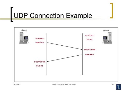 Unix Udp Socket Example