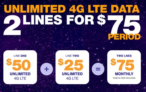 unlimited 4g lte data