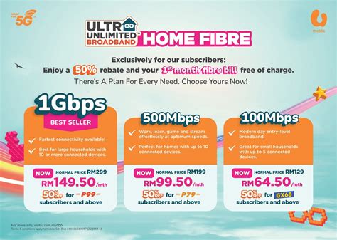 unlimited home internet service