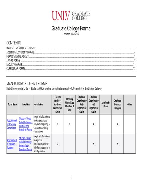 unlv graduate college forms