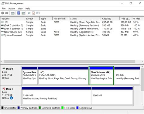 Unmounted Partition