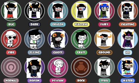 unofficial homestuck collection reddit