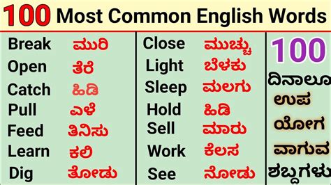 unpredictable meaning in kannada