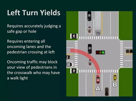 Unprotected Left Turn: The Hidden Dangers You Should Know