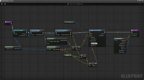 Unreal Blueprints