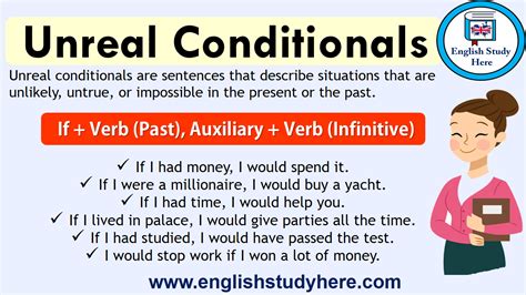 unreal conditional sentences examples with answers