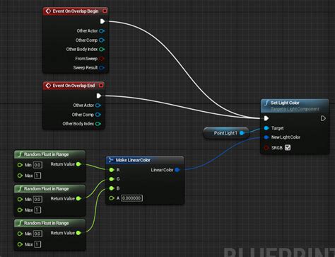 unreal engine code example