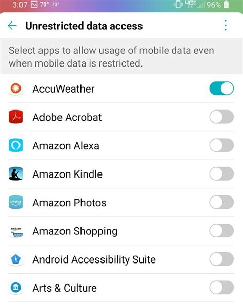 unrestricted data meaning in urdu with example android