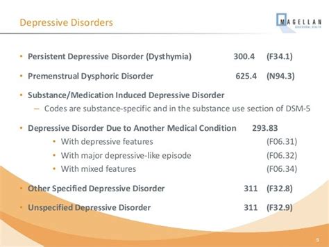 unspecified depressive disorder dsm v code