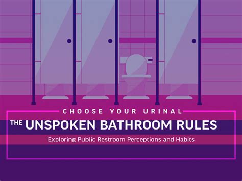 Unspoken Urinal Rules Test