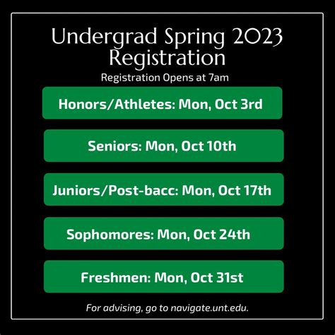 unt spring registration