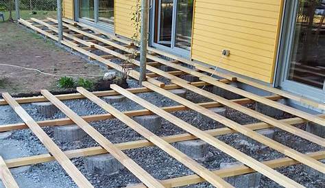 Unterkonstruktion Fur Terrassendielen Holzterrasse Selber Bauen Verlegen Und