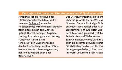 Quellen- und Literaturverzeichnis in Word (Beste Tipps)
