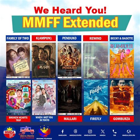 until when is mmff 2023 showing