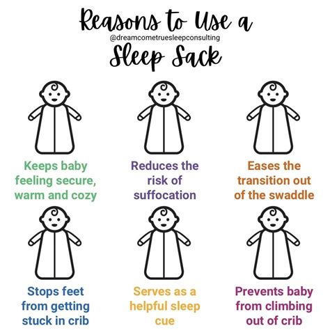 Until When To Use Sleep Sack