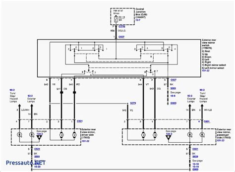 Unveiling the Diagram