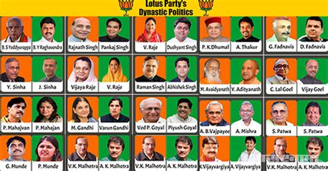 up bjp leaders list with email id