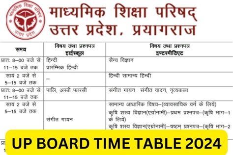 up board 10th exam date 2024