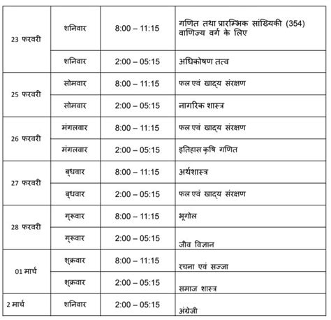 up board 12 date sheet