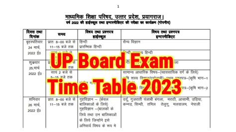 up board class 10 exam date sheet 2023