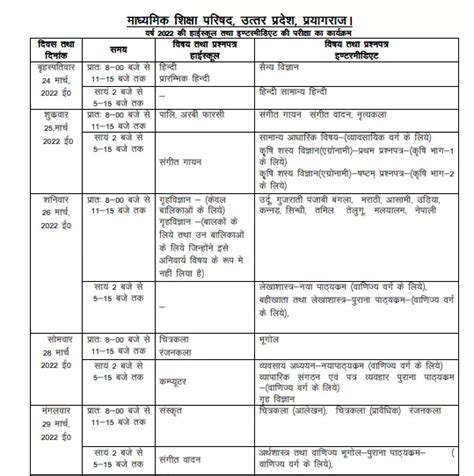 up board exam 2023 kab hoga