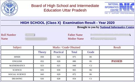 up board result 2012 class 10