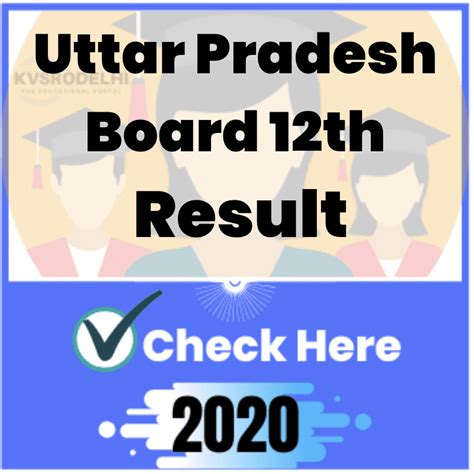 up board result 2020 upmsp