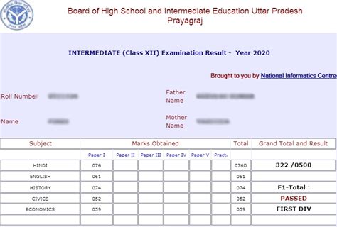 up board result 2021 12th
