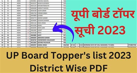 up board result 2023 name wise