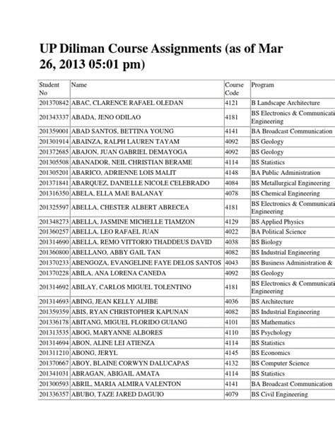 up diliman master courses